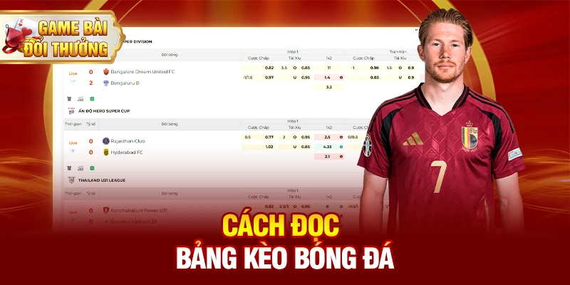 Tỷ Lệ Kèo Bóng Đá 88, Soi Kèo Nhà Cái 5 Trực Tuyến Hôm Nay 143 Mẹo đọc bảng kèo dành cho người mới